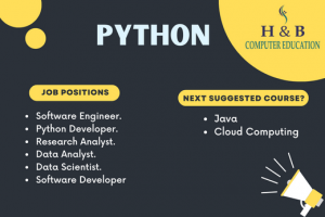 Python – H & B
